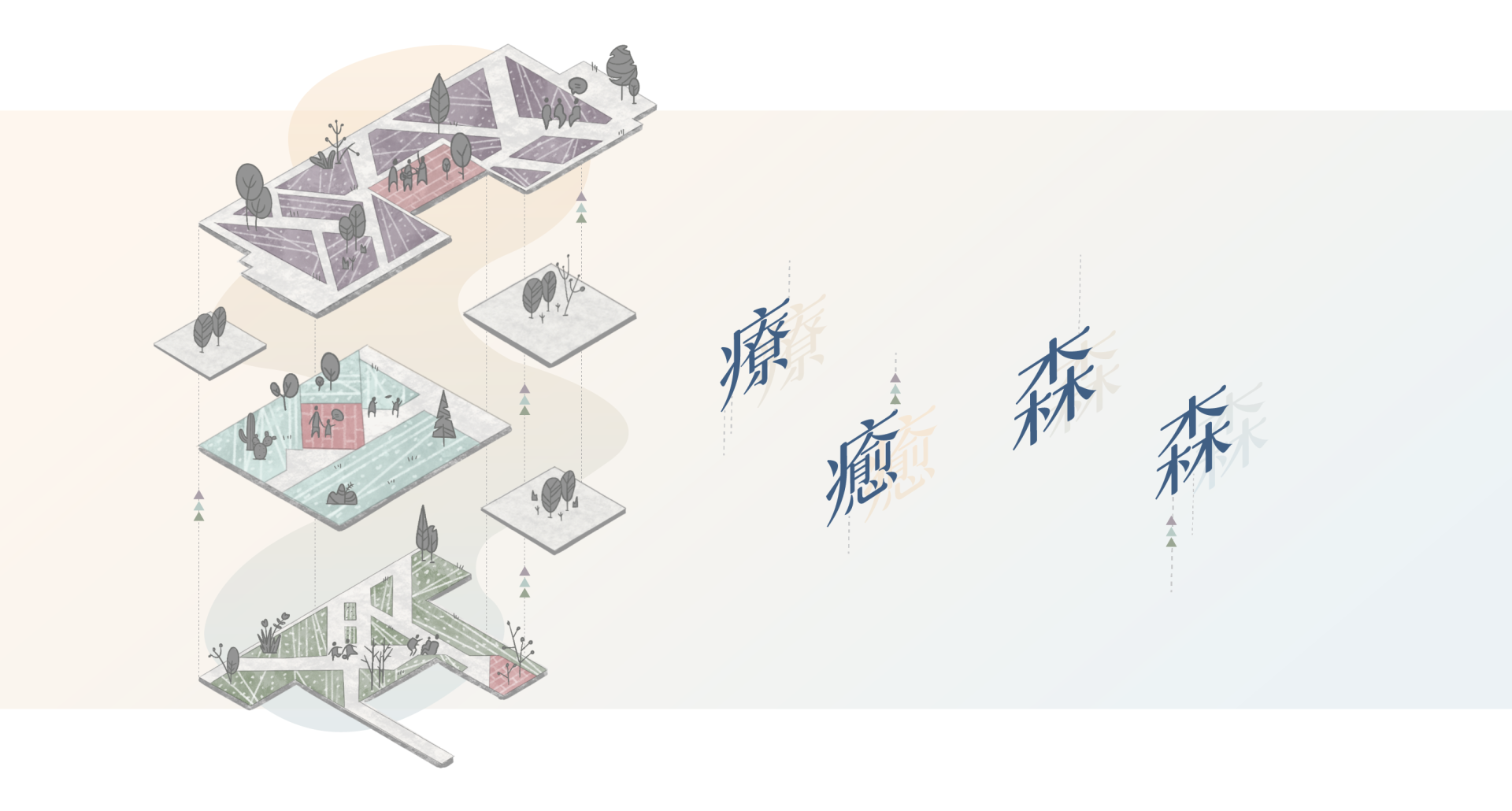 2024 療癒森森