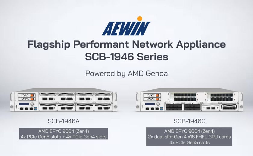 AEWIN 旗舰高效能网路设备，搭载 AMD Genoa