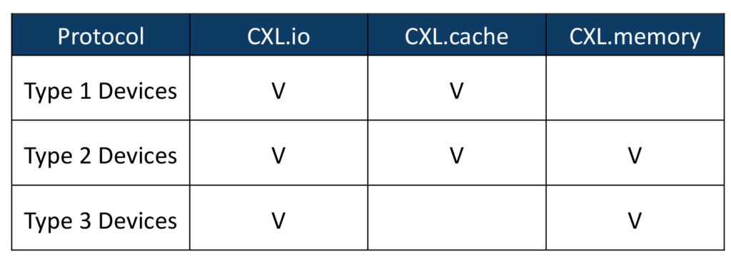 CXL-03-1024x371