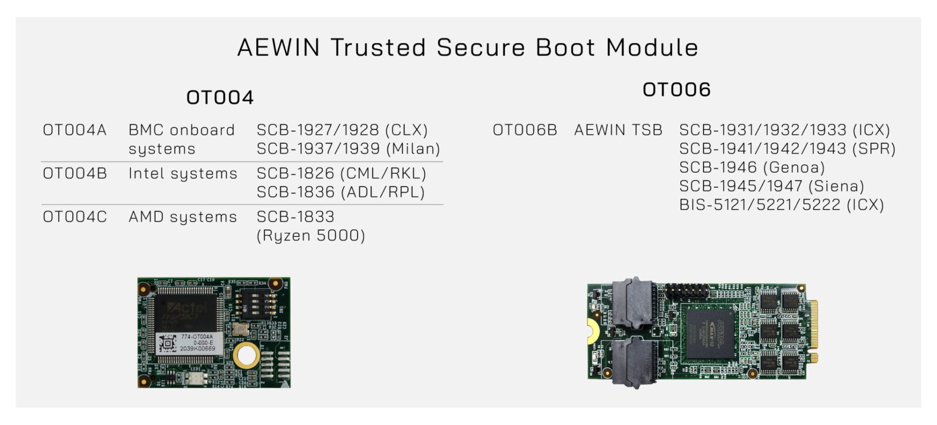 Hardware-Security2-03-2048x930
