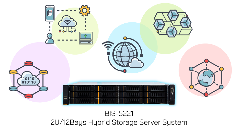 Proxy-Server-02